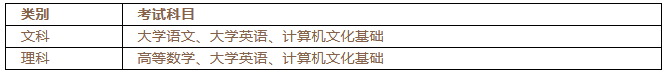 统招专升本.png